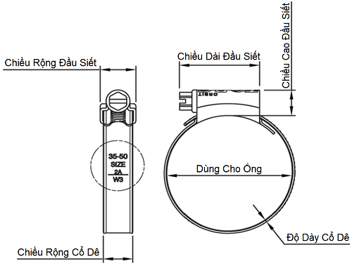 Bản vẽ kỹ thuật Đai Siết Cổ Dê Inox 304 - Orbit Dùng Cho Ống 18-25mm