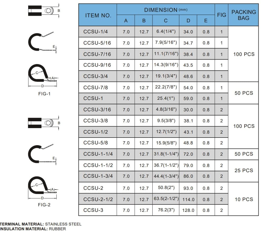 Bản vẽ kỹ thuật Đầu Kẹp Cáp Bọc Cao Su 1-1/4 inch KST CCSU-1-1/4