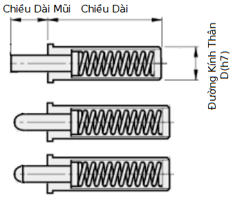 Bản vẽ kỹ thuật Vít Lò Xo Cực Nhỏ Inox 303 Đầu Inox 304 (Tải Trọng Nhẹ) MPFL2-3