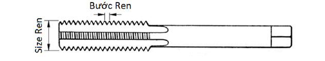 Bản vẽ kỹ thuật Bộ 3 Cây Taro Tay H.T.D M6 x 1.0