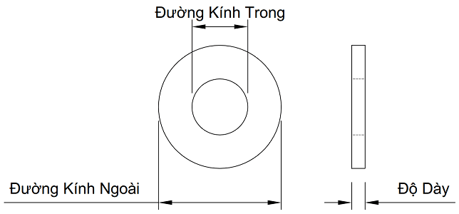 Bản vẽ kỹ thuật Lông Đền Phẳng Thép Đen F436 3/8