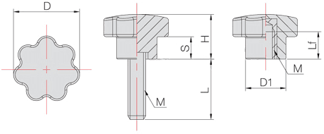 Bản vẽ kỹ thuật Núm vặn Buyoung M5x20 SKB5-20