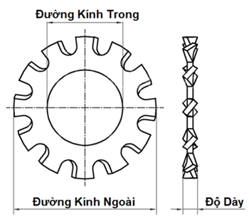 Bản vẽ kỹ thuật Lông Đền Răng Ngoài Loại A Inox 304 DIN6797A M3.5