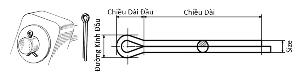 Bản vẽ kỹ thuật Chốt Chẻ Inox 304 (Chốt Bi) GB91 D2x12mm