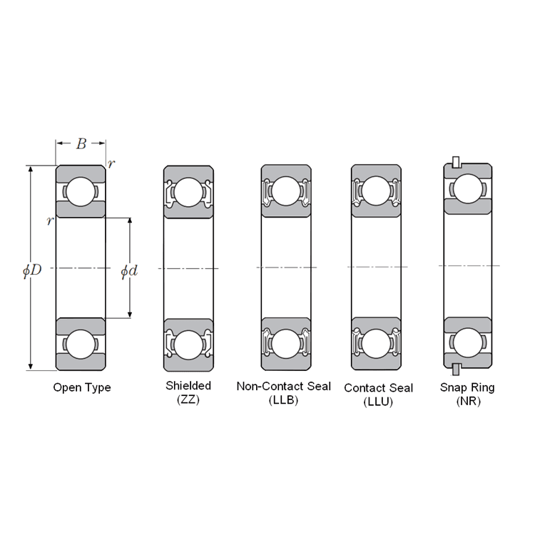 Bản vẽ kỹ thuật Vòng Bi Cầu 1 Dãy Hướng Tâm NTN TMB207X53LLH1ANR#01