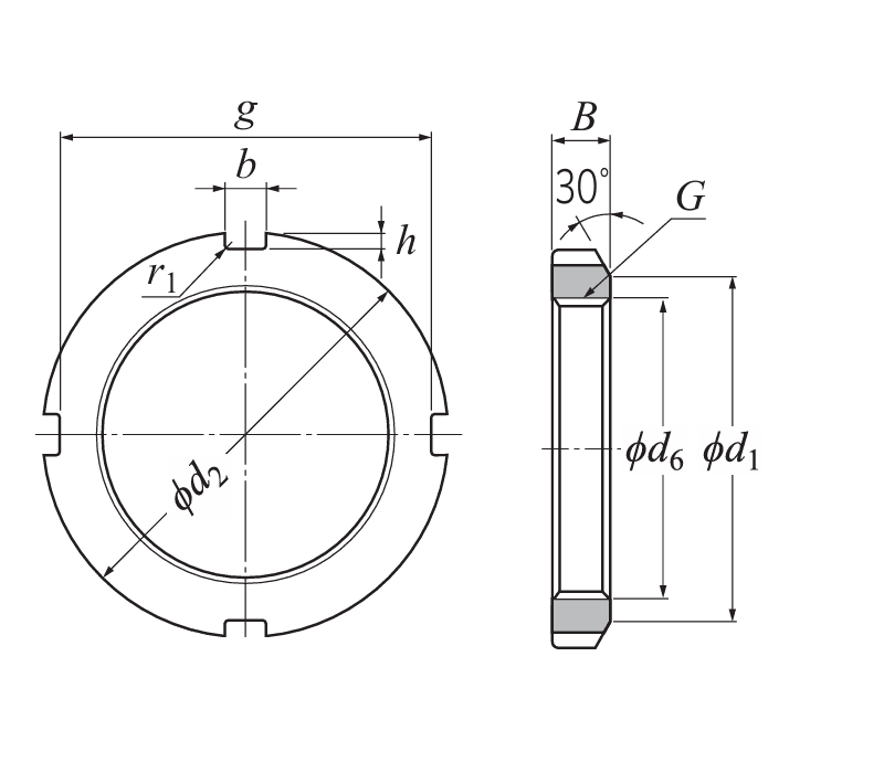 Bản vẽ kỹ thuật Vòng Khóa M70-2 OD 92 mm NTN AN14