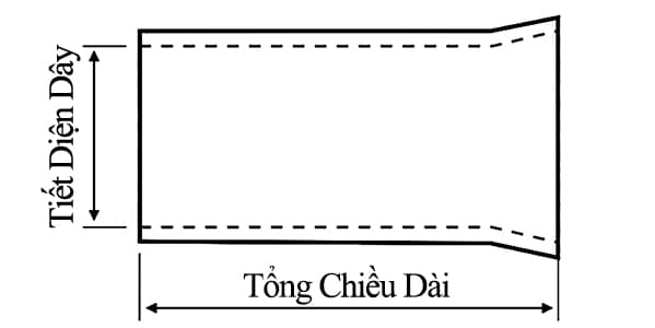 Bản vẽ kỹ thuật Đầu Cosse Pin Rỗng Trần 2.5 mm2 KST EN2510