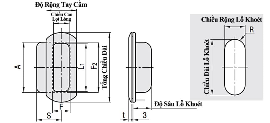 Bản vẽ kỹ thuật Tay Nắm Cửa Âm Nhựa Màu Đen L 133 mm (UWAUNB133)