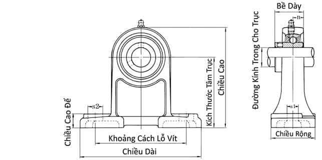 Bản vẽ kỹ thuật Gối Đỡ Vòng Bi UCPH 208 Asahi (d40)