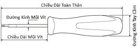 Bản vẽ kỹ thuật Tua Vít Đầu Sao Mini Anex No.3545T8x30