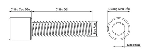 Bản vẽ kỹ thuật Lục Giác Chìm Đầu Trụ Thép Đen GR 8 UNC #4-40 x 1.1/4