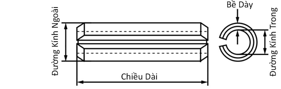 Bản vẽ kỹ thuật Chốt Ống Thép 65Mn Đen 1/16 x 1/4