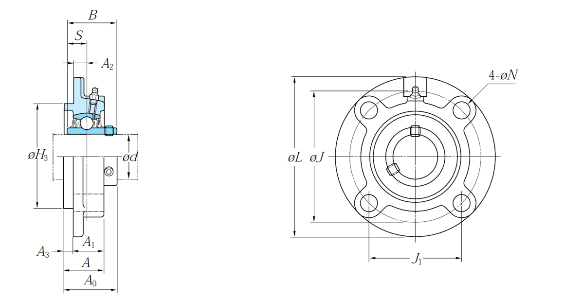 Bản vẽ kỹ thuật Gối Đỡ Mặt Bích Tròn UCFC 20x100x62 mm Koyo UCFC204