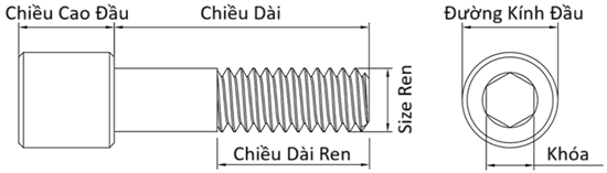 Bản vẽ kỹ thuật Lục Giác Chìm Đầu Trụ Thép Đen GR 8 UNC #8-32 x 2.1/4 Ren Lửng