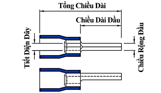 Bản vẽ kỹ thuật Đầu Cosse Pin Đặc Bọc Nhựa Màu đỏ 0.5-1.5mm2 KST PTV1-12