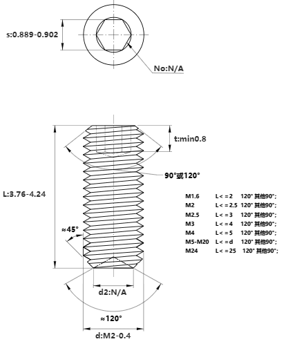 Bản vẽ kỹ thuật Vít Trí Đuôi Lõm Thép Đen 10.9 DIN916 M2x4