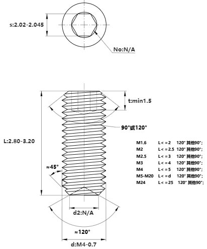 Bản vẽ kỹ thuật Vít Trí Đuôi Lõm Thép Đen 10.9 DIN916 M4x3