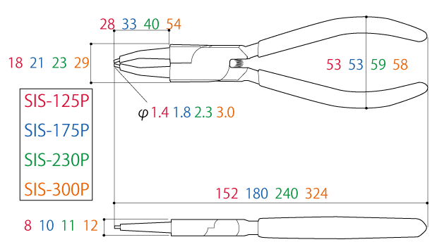 Bản vẽ kỹ thuật Kìm Mở Phe Mũi Thẳng 180mm Tsunoda SIS-175P