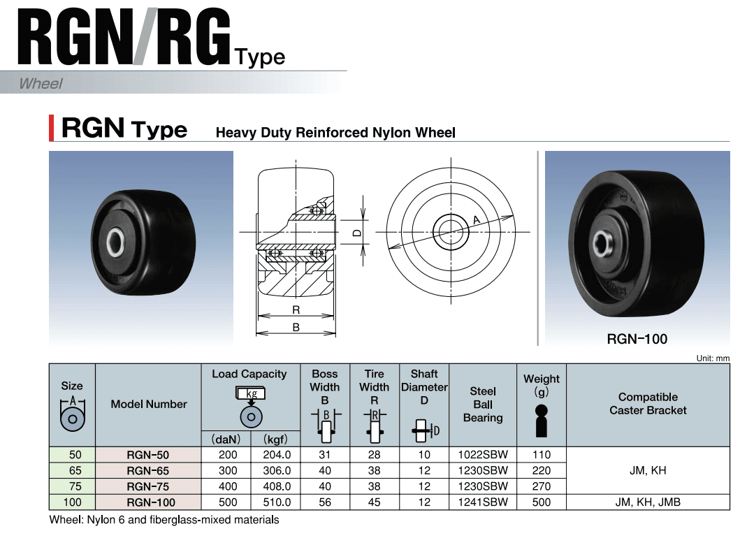 Bản vẽ kỹ thuật Bánh Xe Tải Nặng Nylon (Không Càng) D100mm UKAI RGN-100