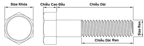 Bản vẽ kỹ thuật Bulong Inox 304 UNC 1/4-20 x 2.1/2 Ren Lửng