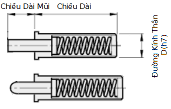 Bản vẽ kỹ thuật Vít Lò Xo Cực Nhỏ Inox 303 Đầu Inox 304 (Tải Trọng Nhẹ) MPJS5-4