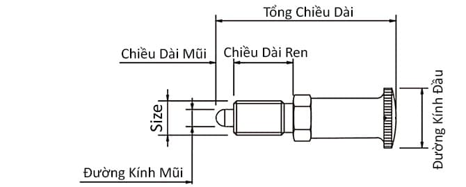 Bản vẽ kỹ thuật Vít Nhún Định Vị Thép SUM23 Ren Thô Loại Vị Trí Nghỉ M12 PMXYKS12