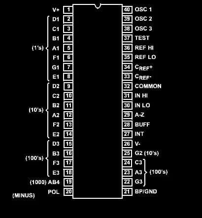 IC điều khiển hiển thị ICL7107
