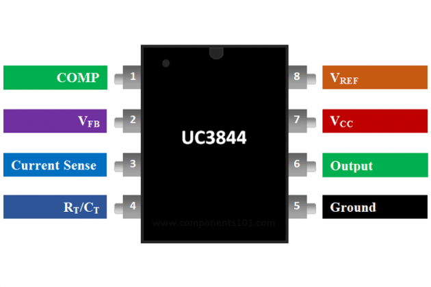 IC điều khiển PWM chế độ dòng điện UC3844