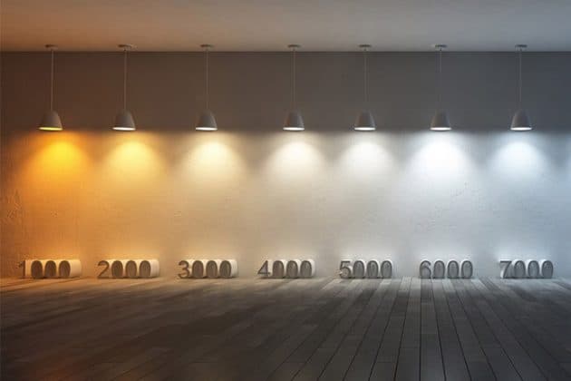 Đèn Spotlight Là Gì? Tất Tần Tật Về Phân Loại, Ưu Điểm & Cách Lắp Đặt