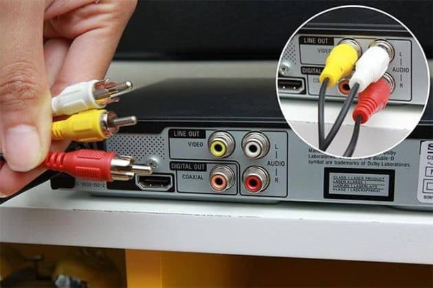 RCA là gì? So sánh giữa RCA với HDMI (2023)