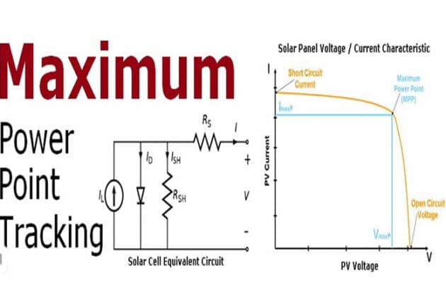 MPPT: Khái niệm, cách hoạt động & ưu điểm (Mới 2023)