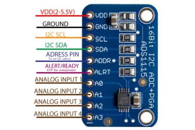 [Tìm hiểu] Module ADS1115