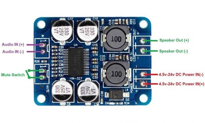 [Tìm hiểu] Module khuếch đại mono TPA3118