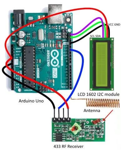 Module thu tín hiệu RF 433MHz