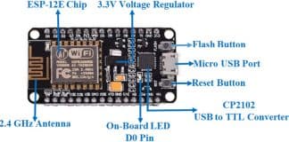 [Thông tin] kỹ thuật NodeMCU ESP8266
