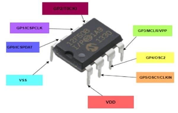 [Tìm hiểu] Bộ vi điều khiển PIC12F508 8-bit là gì?