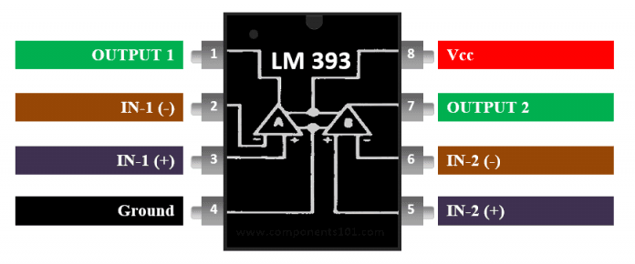 LM393 - IC so sánh kép hiệu điện thế thấp