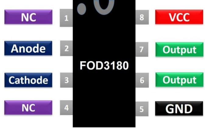 [Tìm hiểu] FOD3180 là gì? tìm hiểu thông tin và cách sử dụng