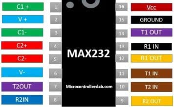 Sơ đồ chân IC Max232