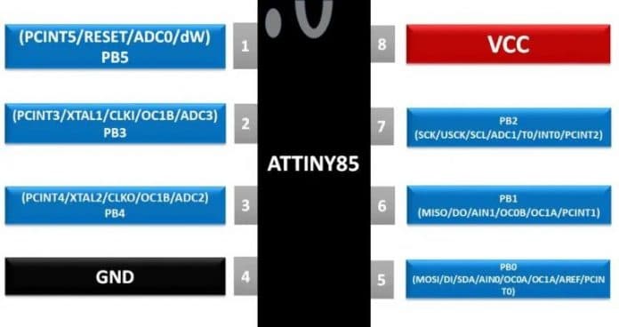 Vi điều khiển ATtiny85