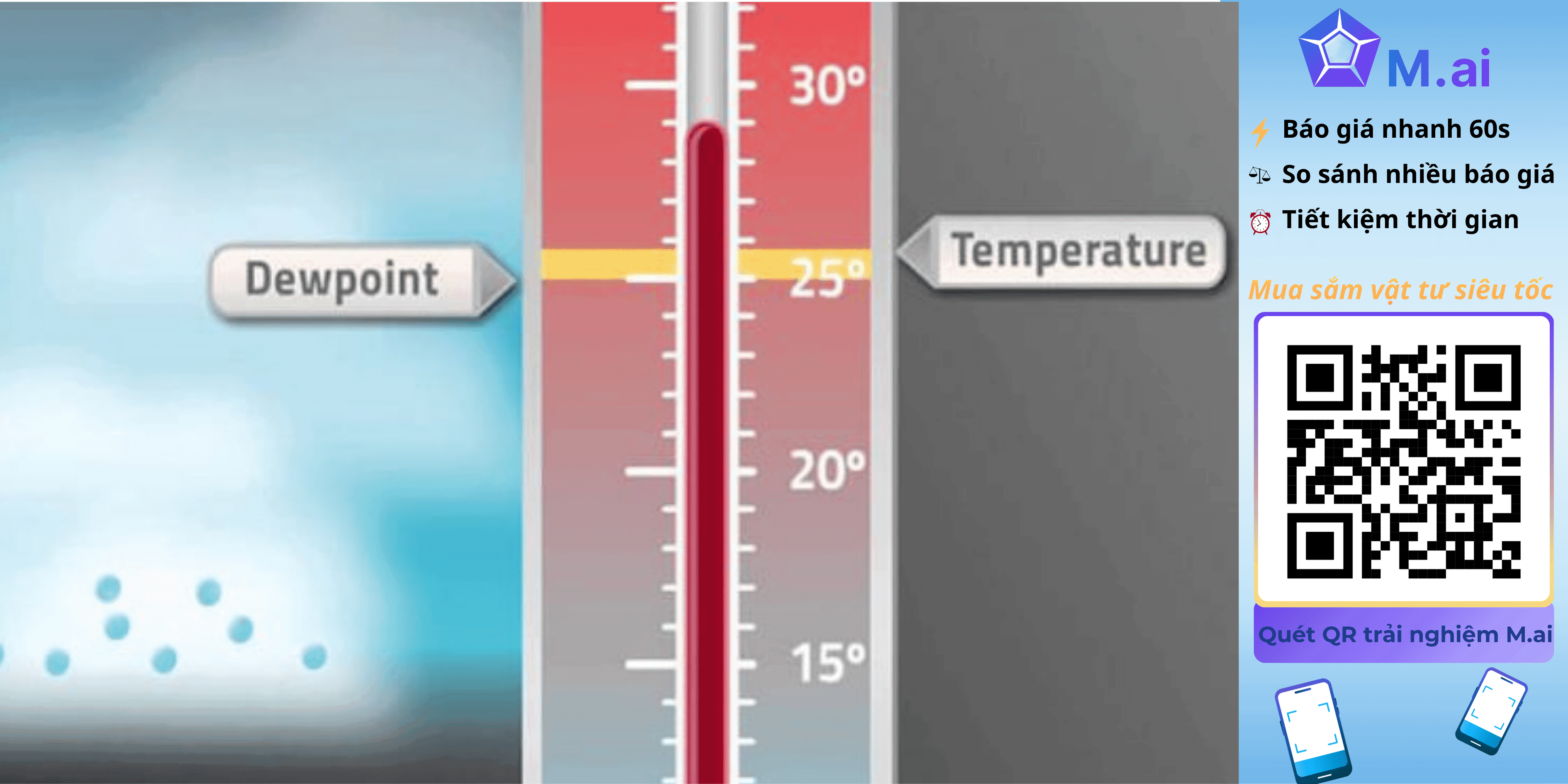 Dew point là gì? Cách tính Dew point chuẩn xác (2023)