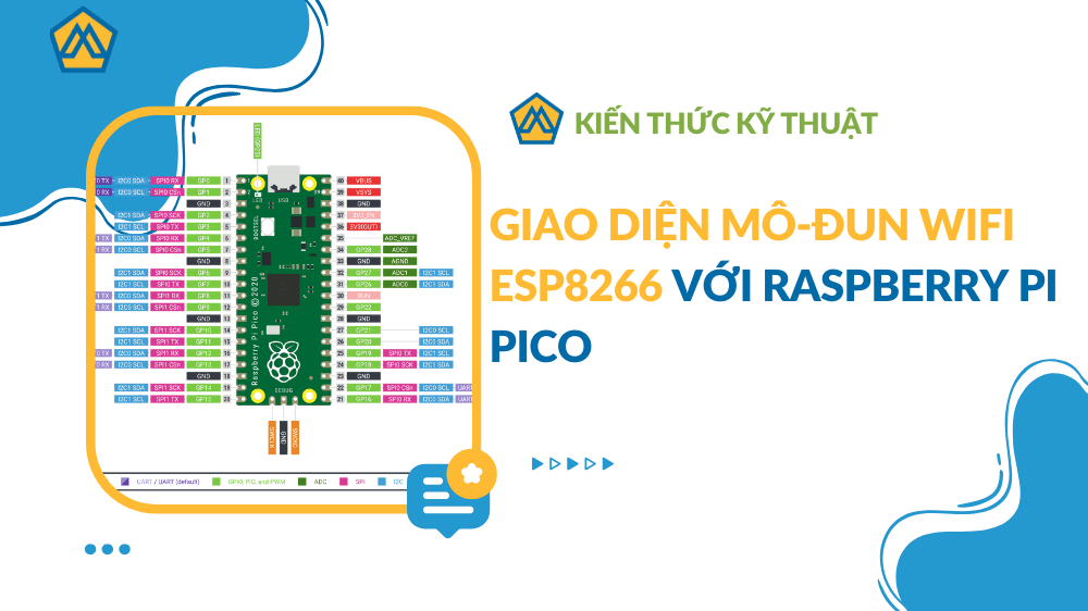 Giao diện Mô-đun WiFi ESP8266 với Raspberry Pi Pico
