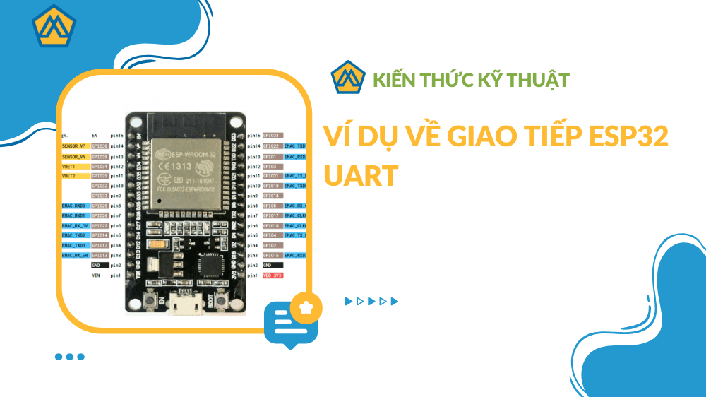 Ví dụ về giao tiếp ESP32 UART