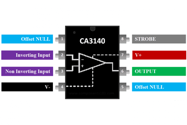 CA3140 - IC Opamp