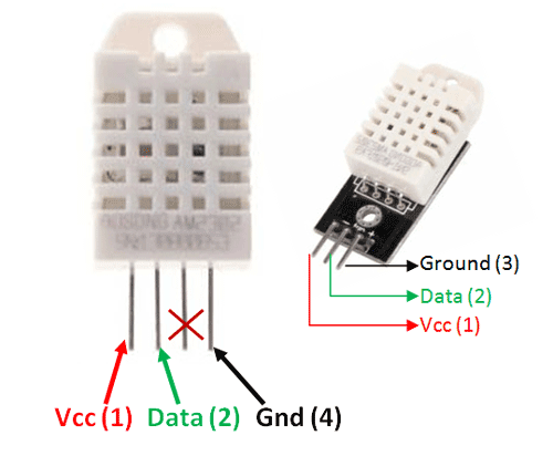 DHT22 - Cảm biến nhiệt độ và độ ẩm