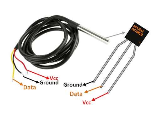 Cảm biến nhiệt độ DS18B20