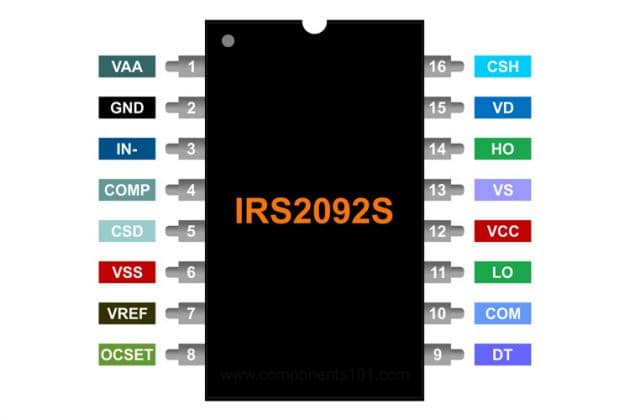 IC khuếch đại âm thanh digital IRS2092S