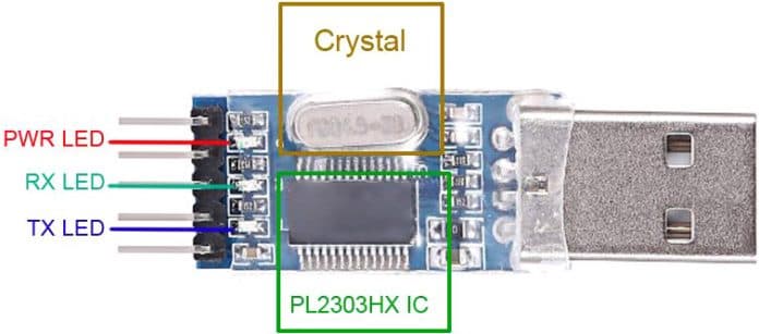 Module chuyển đổi tín hiệu USB sang TTL PL2303