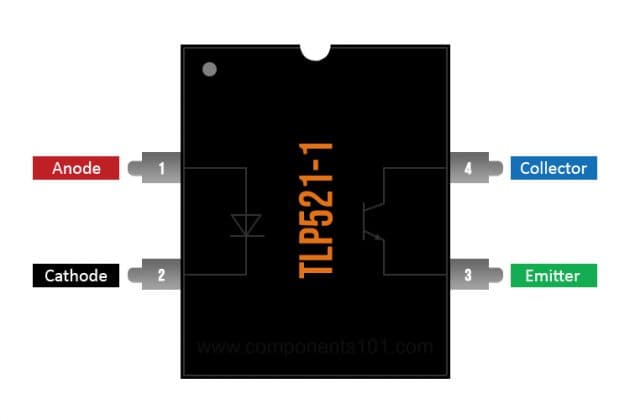 Optocoupler TLP521 với Led hồng ngoại GaAs & Phototransistor