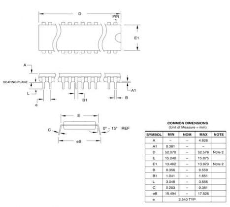 Vi điều khiển ATmega16